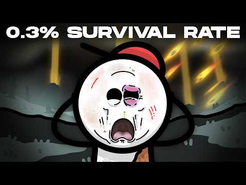 The Worst Time To Be Born In Human History