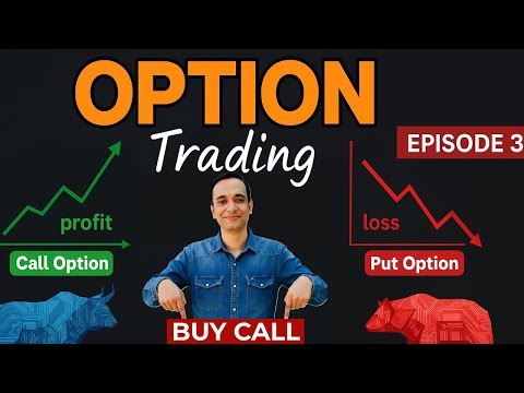 Long Call Option Explained 🔥 | Profit & Loss Profile & Breakeven Point | Options Trading Basics