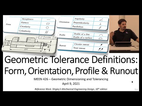 Defining GD&T Controls: Form, Orientation, Location, Profile, and Runout | Symbols & Tolerance Zones