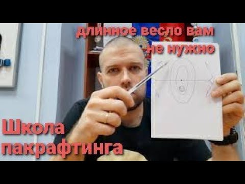 Весло для байдарки и пакрафта. Разворот, хват и длина. Почему не нужно покупать длинное весло?