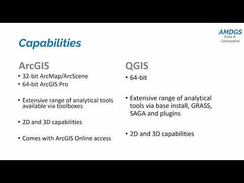 ArcGIS vs QGIS: Which is best?