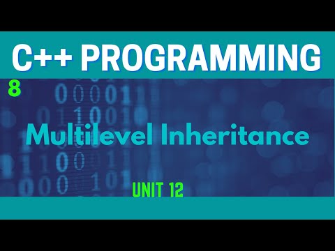 Multilevel Inheritance in C++(Urdu/Hindi)