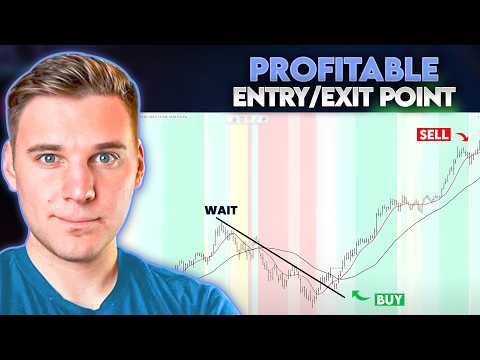 Stan Weinstein's Stage Analysis: Identify Trends and Profitable Entry/Exit Point