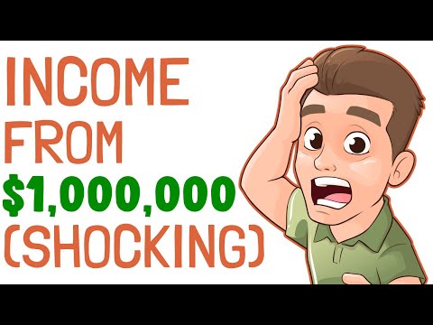 ETF Income from $1,000,000 (Not What You‘d Think)