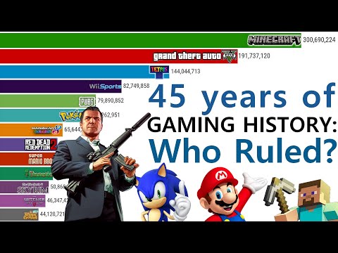 Most Sold Video Games of All Time (1980–2025): 45-Year Epic Evolution