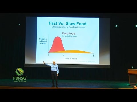 Fast Food Genocide with Joel Fuhrman, MD