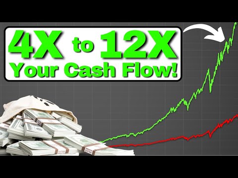 The Easy (and CHEAP!) Way to Start Selling Covered Calls!