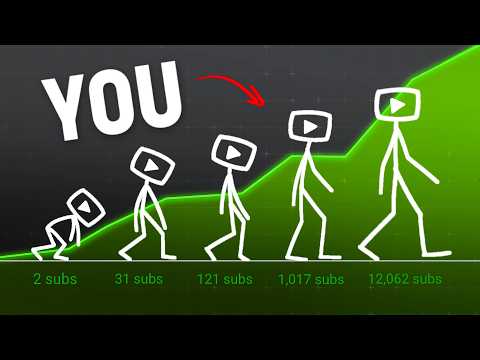 How To Grow A YouTube Channel From 0 Subs In 2025 (Complete Guide)