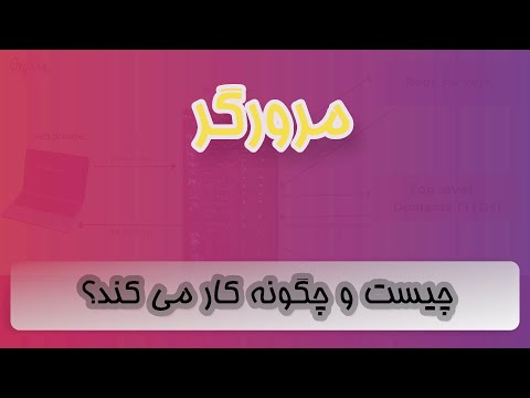 مرورگر چیست و چگونه کار می کند ؟
