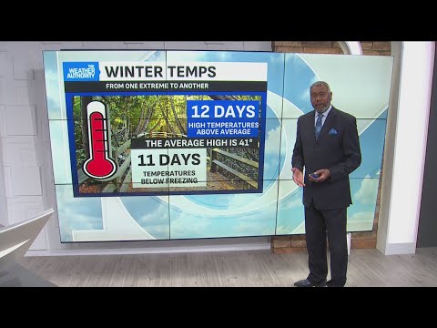 Much colder this weekend