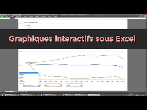 Tuto : Les graphiques interactifs et dynamiques dans Excel 2