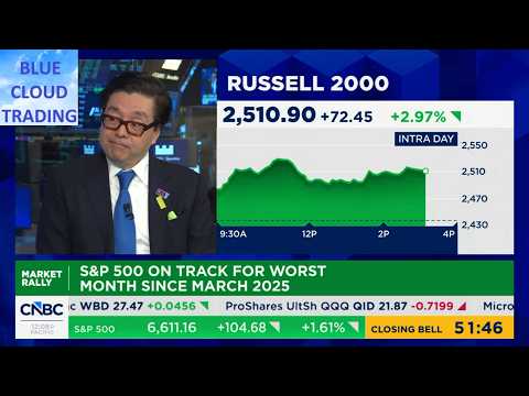 TOM LEE of Fundstrat....apparently still bullish?