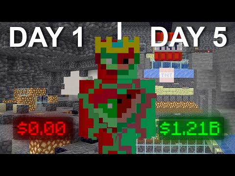 Can I Get Rich Living In An Abandoned Base?