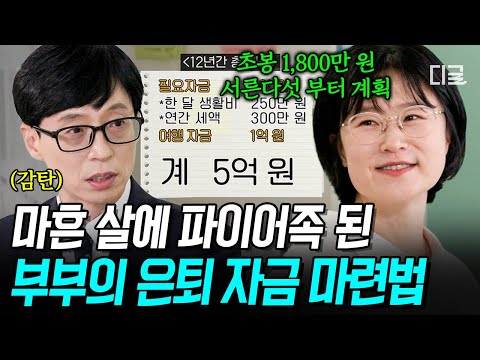 [#YouQuizOnTheBlock] How much do you need to save to retire at 40? ❓ How a couple who quit their ...