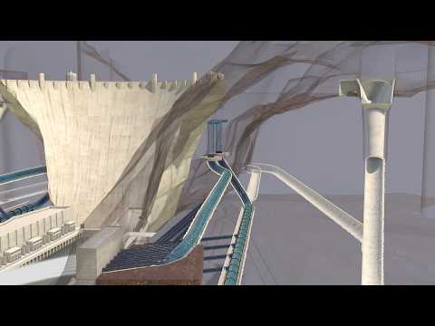 How Hoover Dam Works