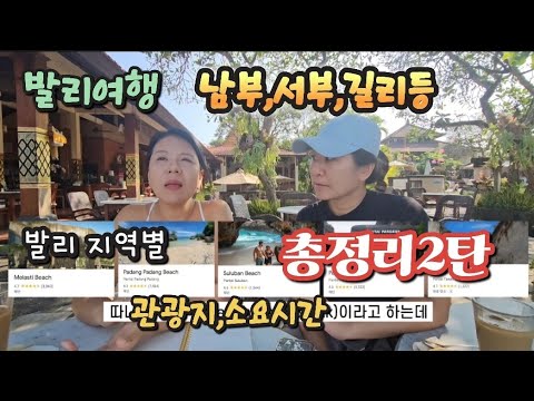 Bali travel is finished in one video!! From local tour spots, shopping, activities / Part 2 of Ho...