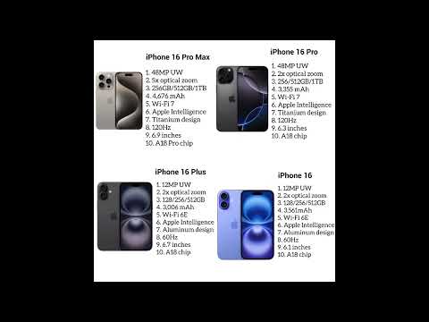 iPhone 16 Pro Max & iPhone 16 Pro & iPhone 16 Plus & iPhone 16 - lets find out