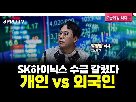 [25.11.21. 시황] 국내·미국 주식시장 핵심정리 | 교보증권 박병창 이사 [마켓 인사이드]