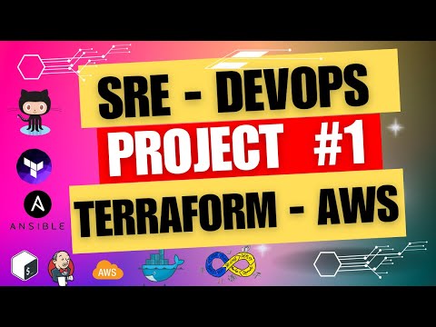 SRE - DevOps Project 1 |  Terraform : Creating IAM Roles for EC2 to Access S3 Bucket