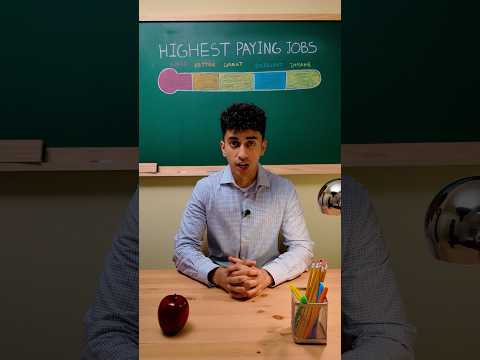 The Highest Paying Jobs