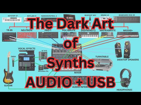 Synth MASTERCLASS - The Dark Art of Audio, USB and MIDI Routing Explained !