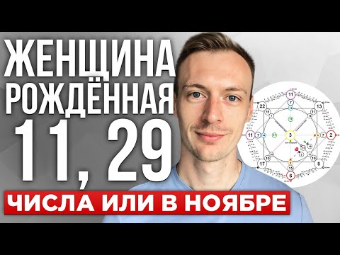 Рождённые 11 числа, рождённые 29 числа, рождённые в ноябре