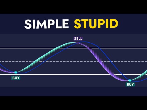 NEVER Use MACD Again - This Secret Oscillator Is 10X Better!