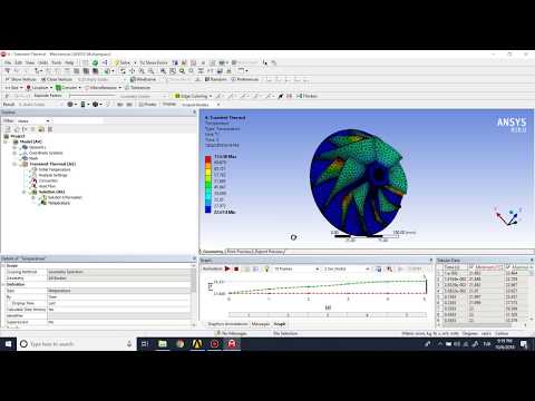 Transient Thermal Analysis in ANSYS