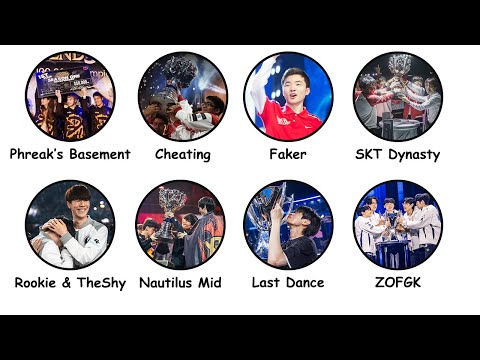 Every Worlds Explained in 28 Minutes