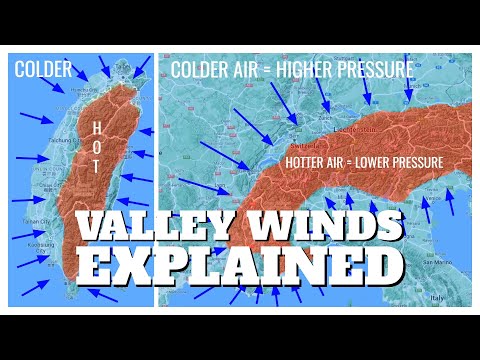 Valley flow explained - South of France #paragliding
