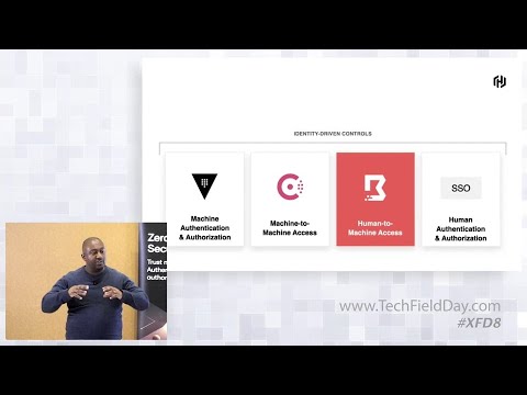 HashiCorp Boundary Deep Dive