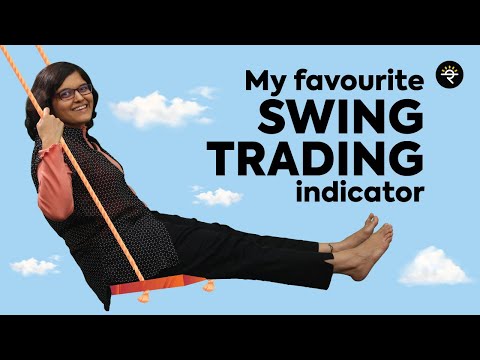 How to interpret the MACD indicator | CA Rachana Ranade