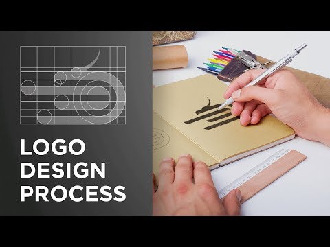 The Logo Design Process From Start To Finish