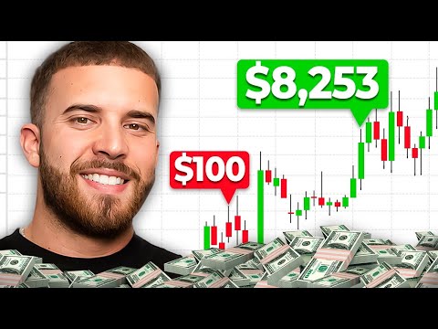 How to Start Forex Trading for Beginners Step by Step in 2025 | Full Guide
