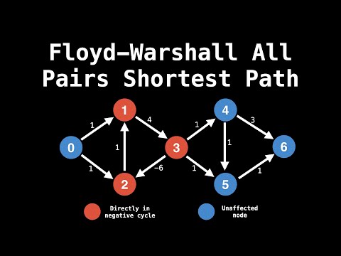 Floyd Warshall All Pairs Shortest Path Algorithm | Graph Theory | Dynamic Programming