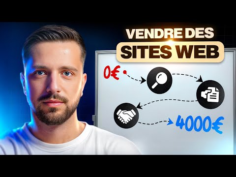 How to Sell Websites and Find Clients [COMPLETE GUIDE]