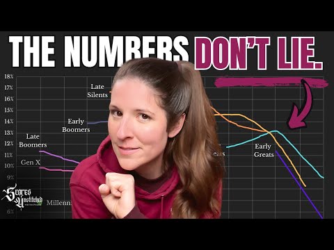 No Seriously, Classical Music Is Dying