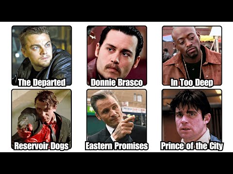 Every BADASS Undercover Cop in Movie History Explained (Part 1)