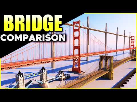 🔥 The Most COLOSSAL BRIDGES in the WORLD 🔥 3D Comparison