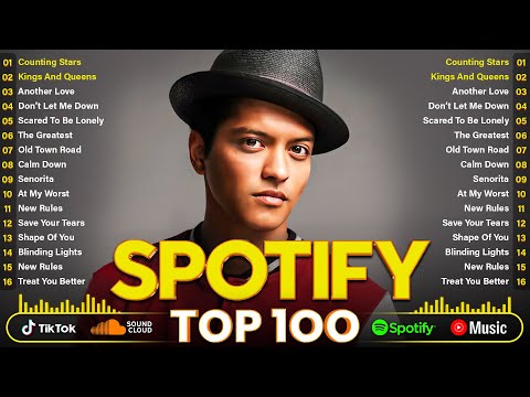 Billboard Hot 100 This Week π Bruno Mars, The Weeknd, Dua Lipa, Adele, Ed SHeeran, Selena Gomez