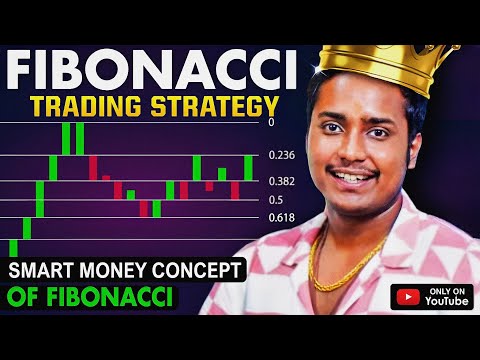 Complete Fibonacci Trading strategy | Right way of using Fibonacci on Live Chart | basic to advance