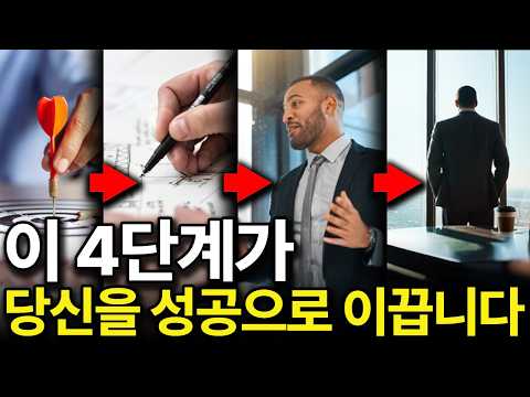 좋아하는 일을 '돈 되는 직업'으로 바꾸는 4가지 단계 (저의 체감 공식 공개)