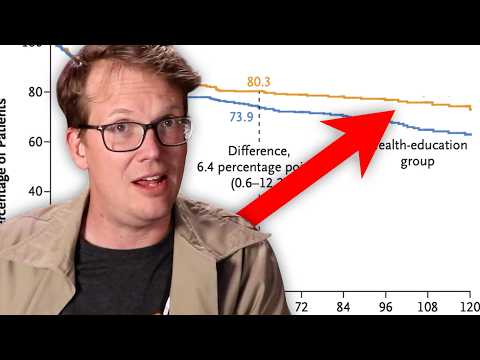 I’ve Been So Psyched for This Paper…