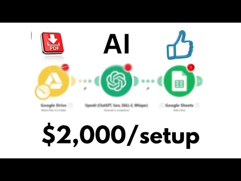 My Browser Built a Business For Me. (Make.com + Comet)