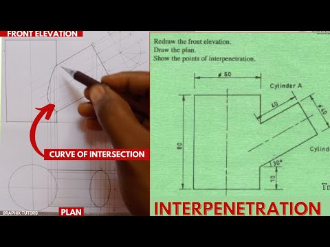 INTERPRETATION, Interpenetration in technical drawing.