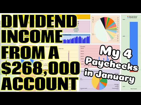 How Much My Dividend Portfolio Paid Me in January! ($268,000 Portfolio!)