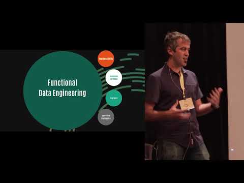 Functional Data Engineering - A Set of Best Practices | Lyft