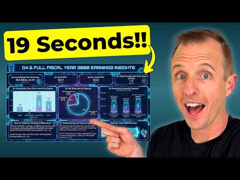 Google's New AI Creates Dashboards at INSANE Speeds