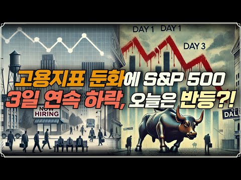 [미주미 라이브] 고용지표 둔화에 S&P 500지수 3일 연속 하락, 오늘은 반등 가능할까?