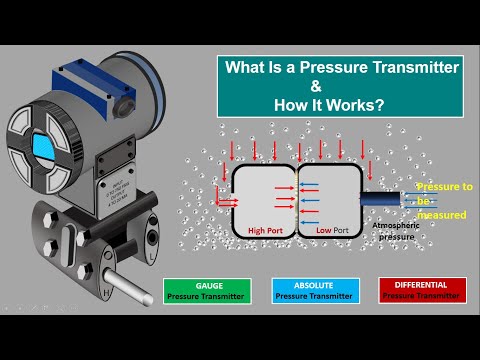 What is Pressure Transmitter. Gauge Pressure Transmitter.Absolute Pressure Transmitter.Differential